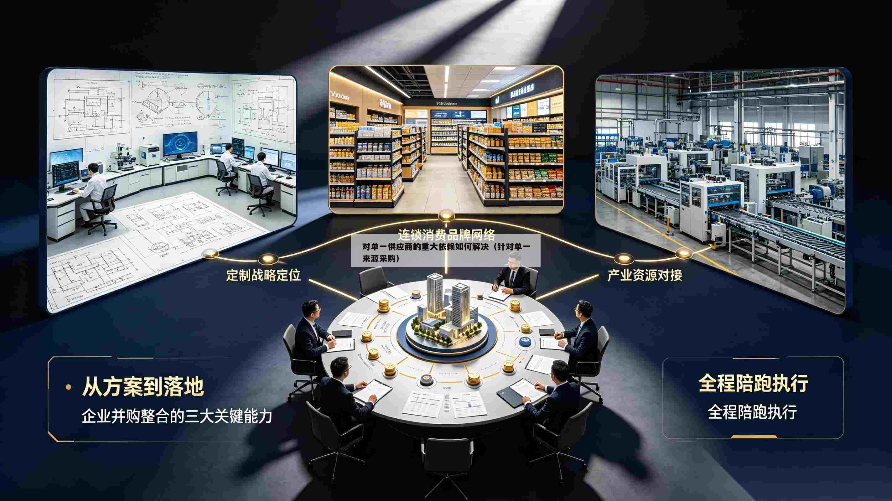 对单一供应商的重大依赖如何解决(针对单一来源采购)-第1张图片-深圳中创商业咨询 对单一供应商的重大依赖如何解决(针对单一来源采购)-第1张图片-深圳中创商业咨询